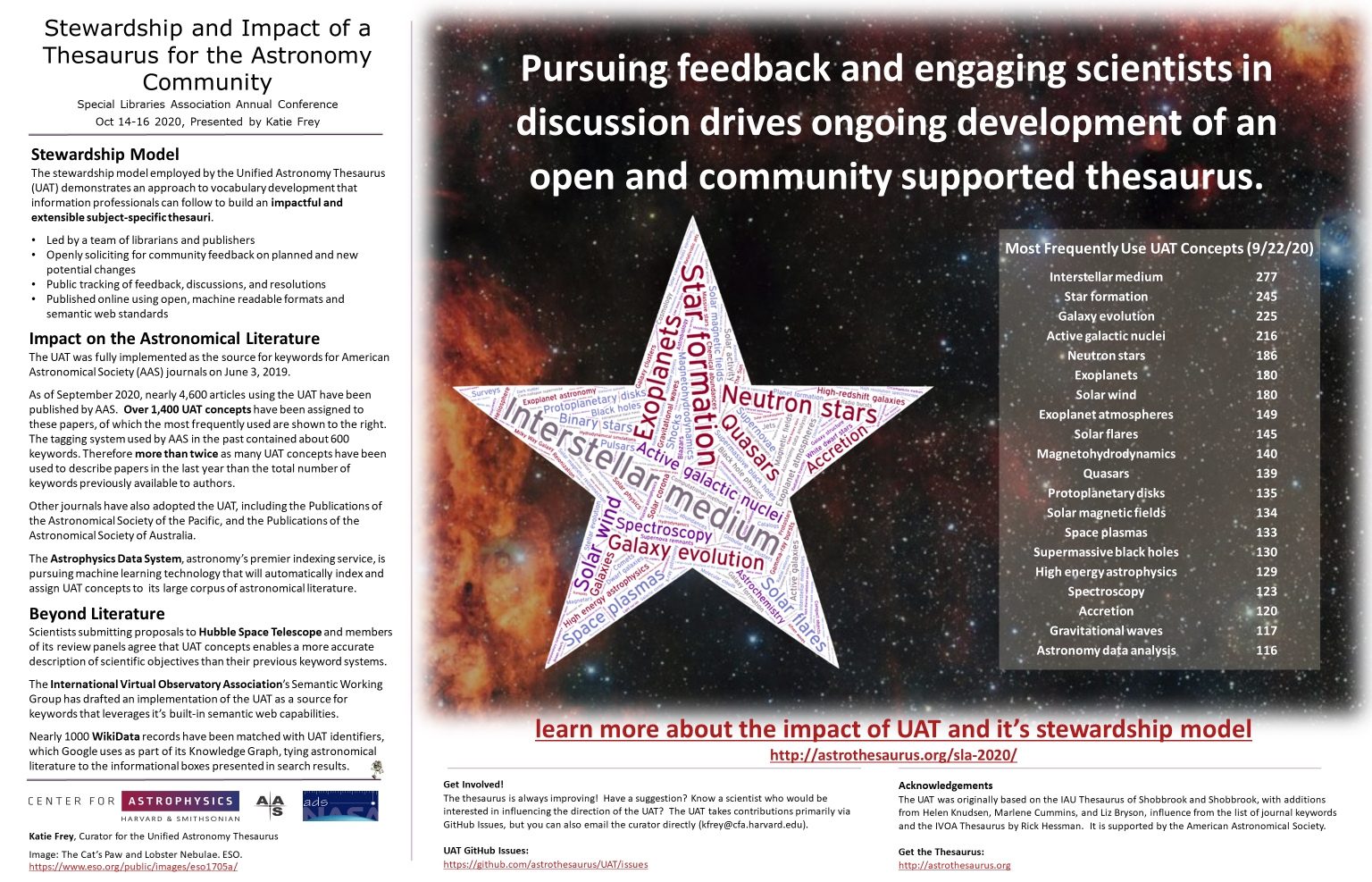 Stewardship and Impact of a Thesaurus for the Astronomy Community